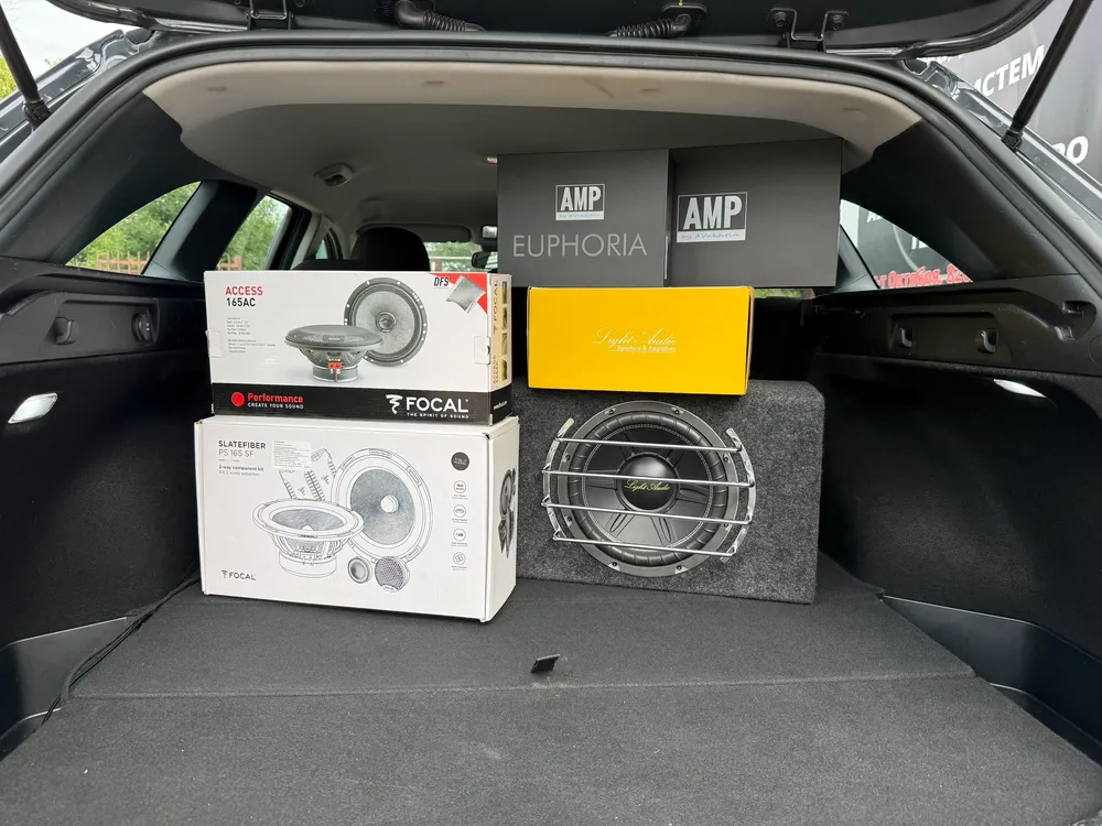 Kia Ceed SW: фото 4 из 4 — этап работы